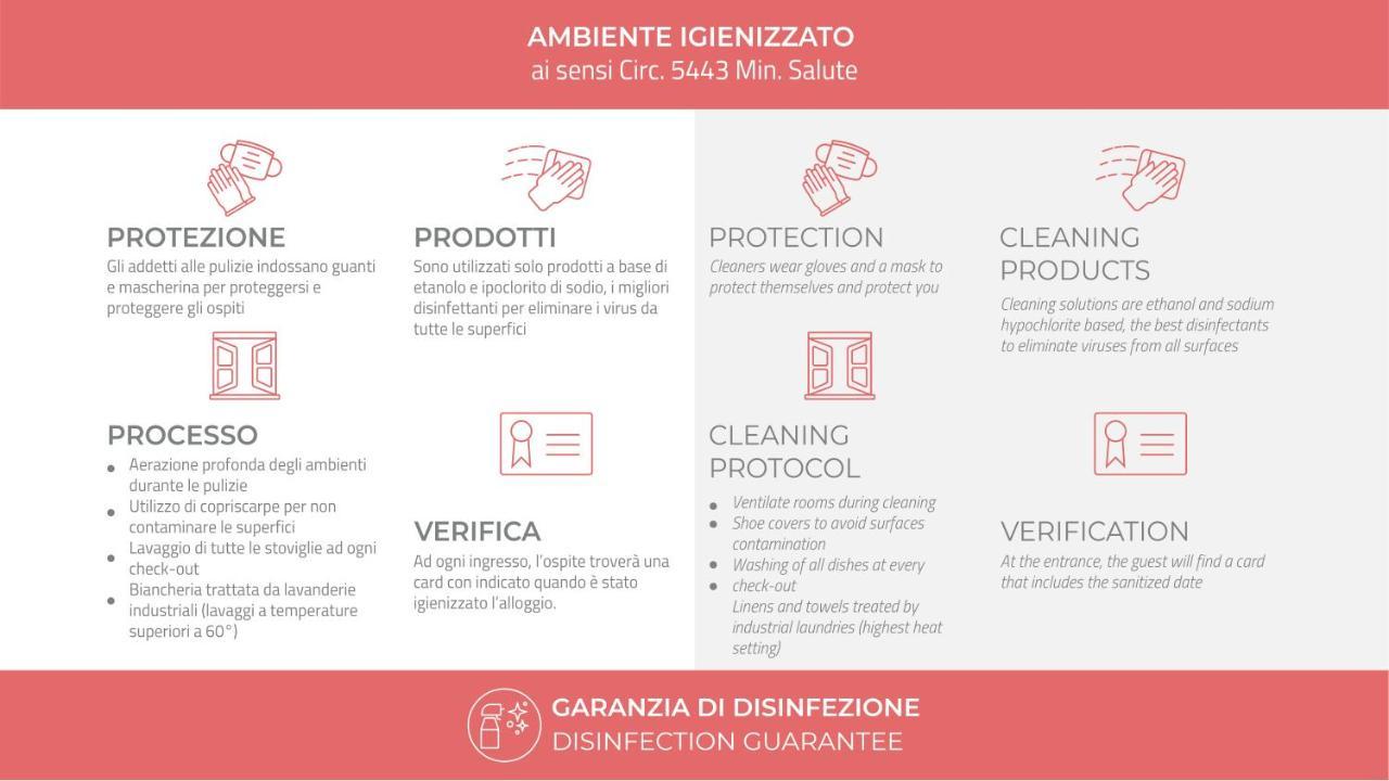 Appartamento Italianway-poma *